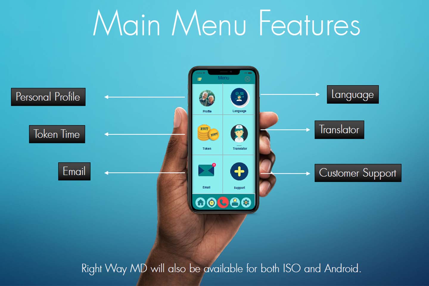 Right Way Mobile App